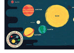 Load image into Gallery viewer, Solar System Print
