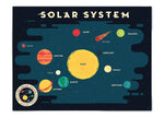 Load image into Gallery viewer, Solar System Print
